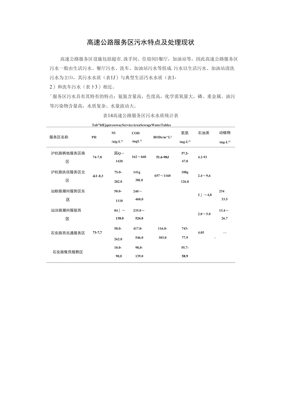 高速公路服务区污水特点及处理现1_第1页