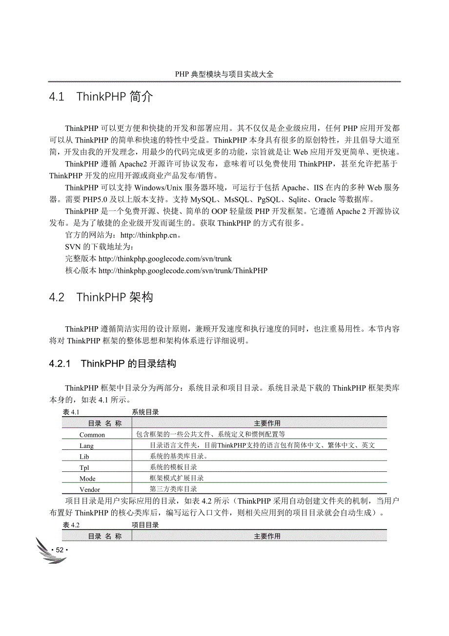 ThinkPHP框架.doc_第2页