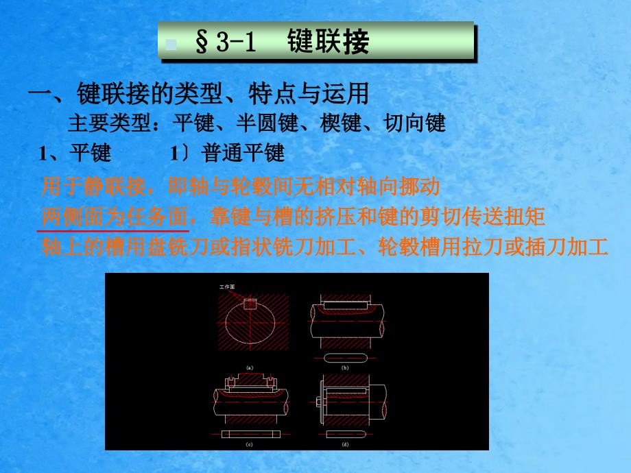 机械设计考前串讲第三章八章九章ppt课件_第2页