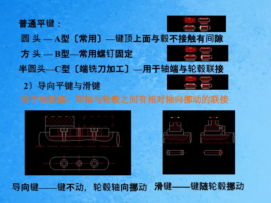 机械设计考前串讲第三章八章九章ppt课件_第3页