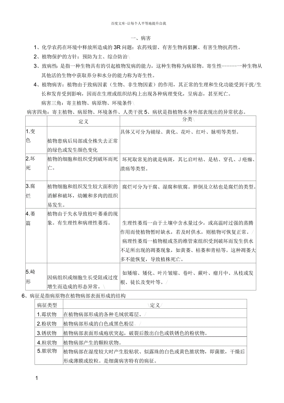 植物保护通论复习_第1页