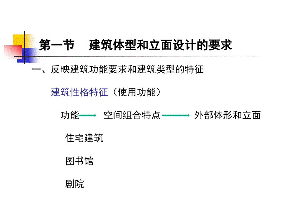 第四章建筑体型和立面设计1PPT课件【精心编辑后首发】_第3页