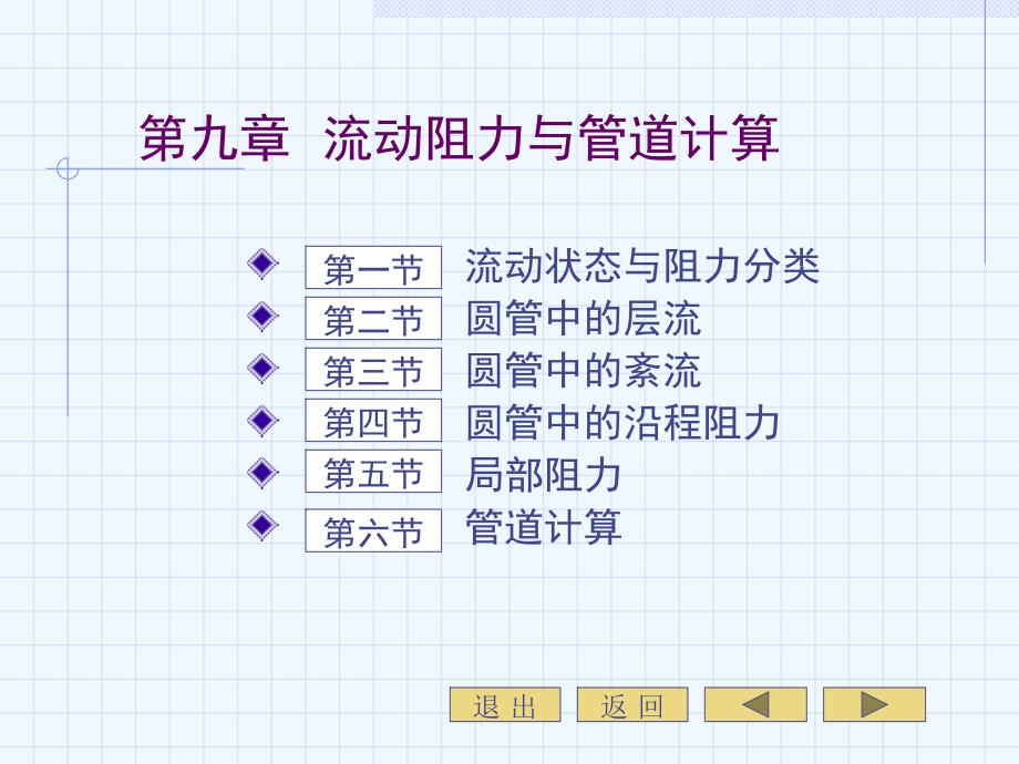 流体力学第九章+流动阻力与管道计算.ppt_第2页