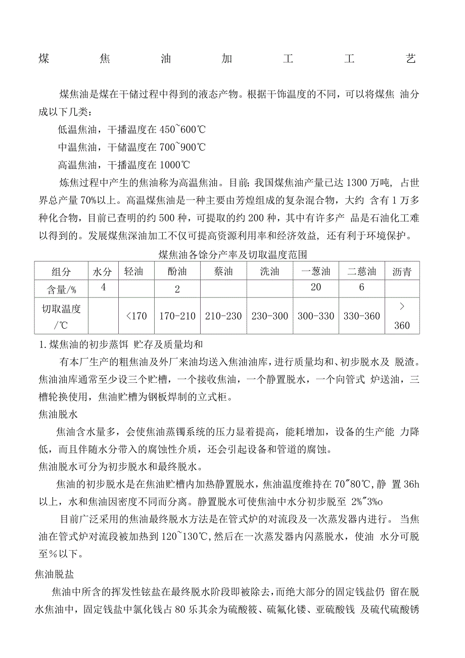 煤焦油加工工艺_第1页