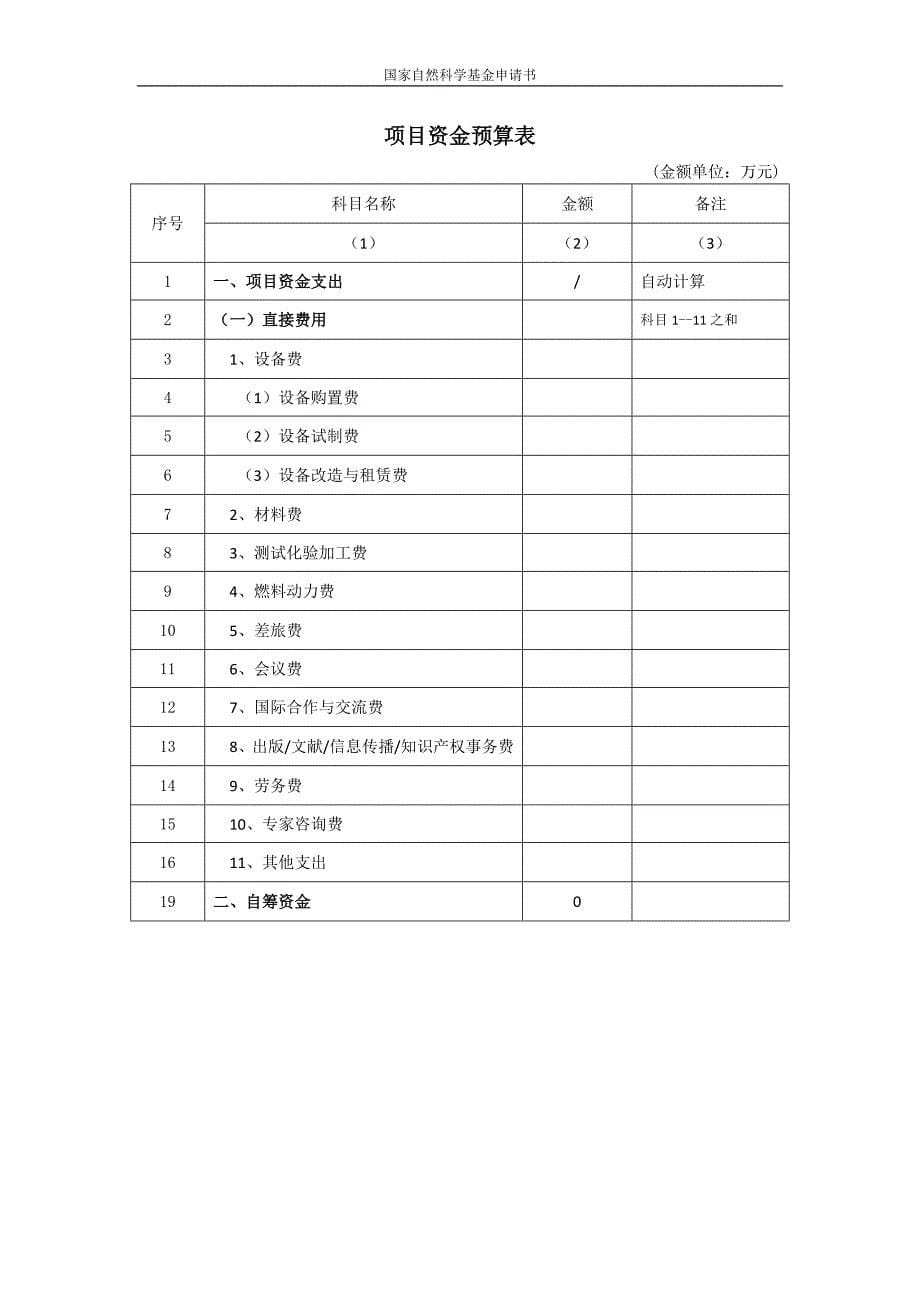 2018国家自然科学基金申请书WORD版_第5页