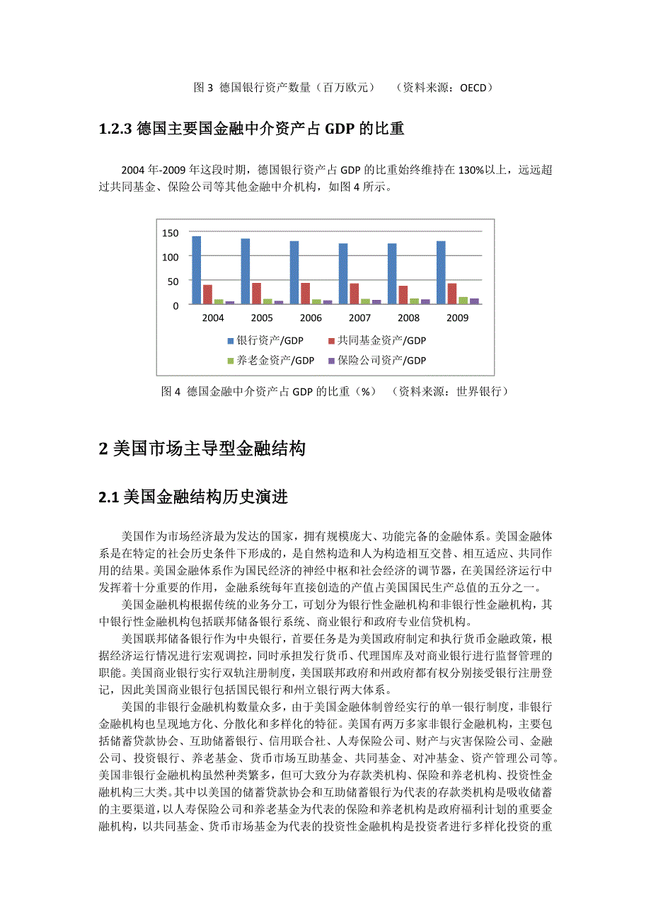 金融结构理论案例-德国和美国的金融结构比较分析_第4页