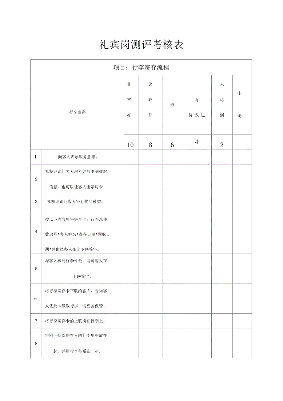 酒店礼宾岗位测评流程考核表_第1页