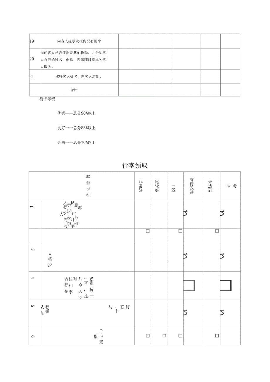 酒店礼宾岗位测评流程考核表_第5页