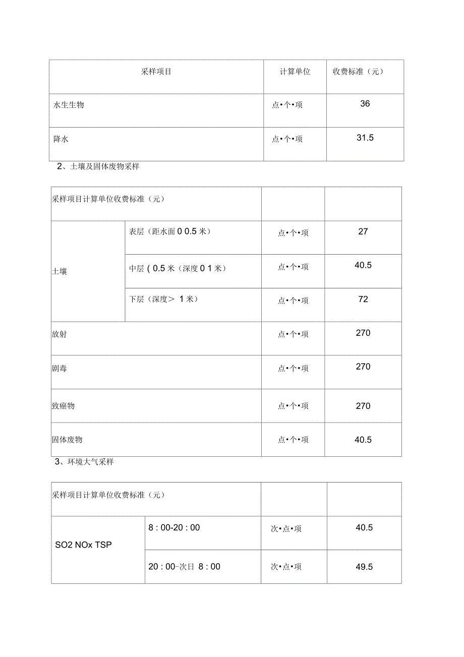 安徽省环境监测服务收费标准_第2页