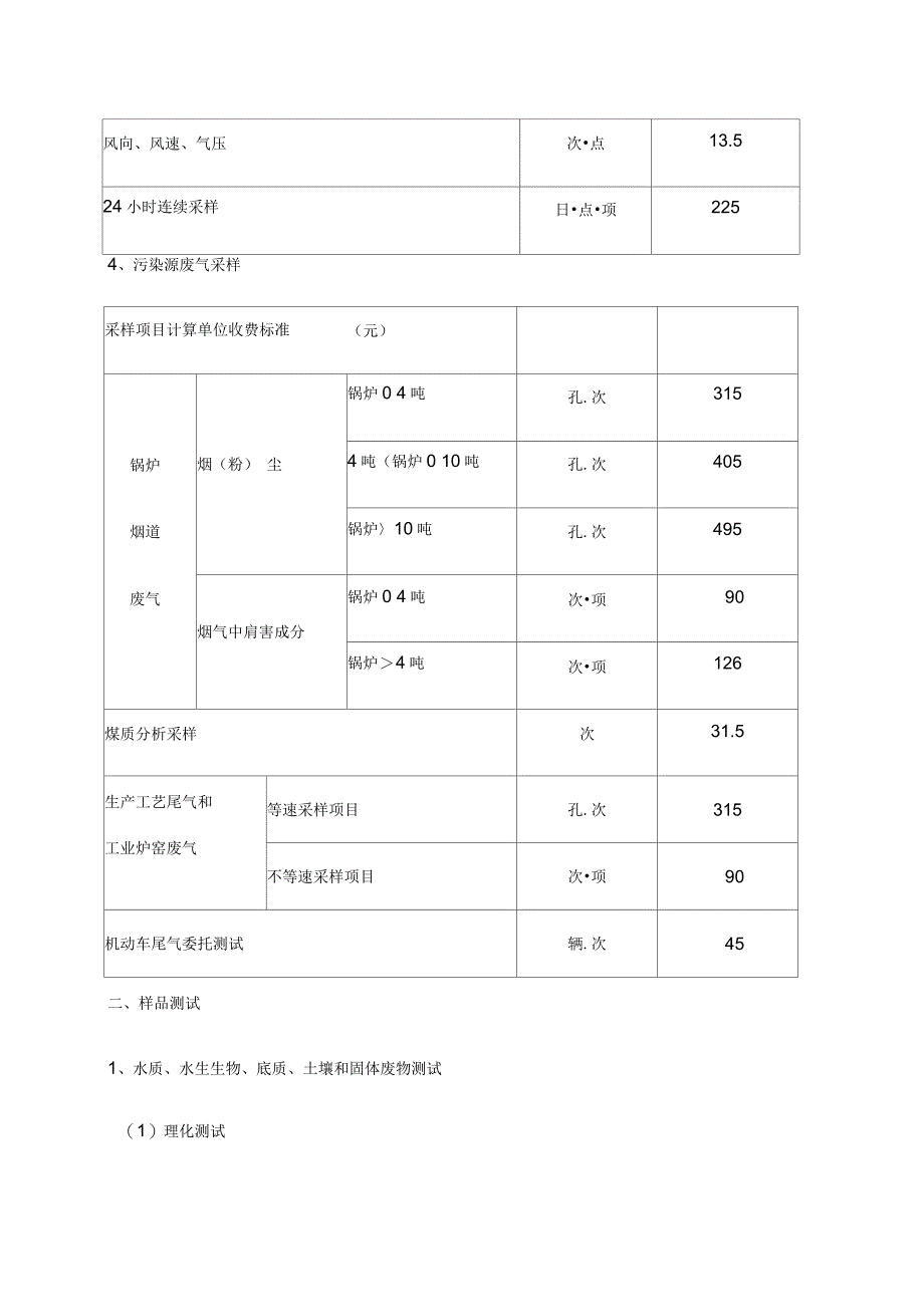 安徽省环境监测服务收费标准_第4页