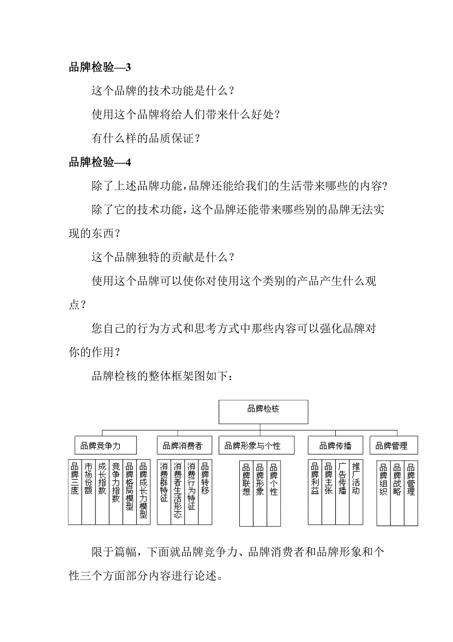 如何进行品牌检核.doc_第2页