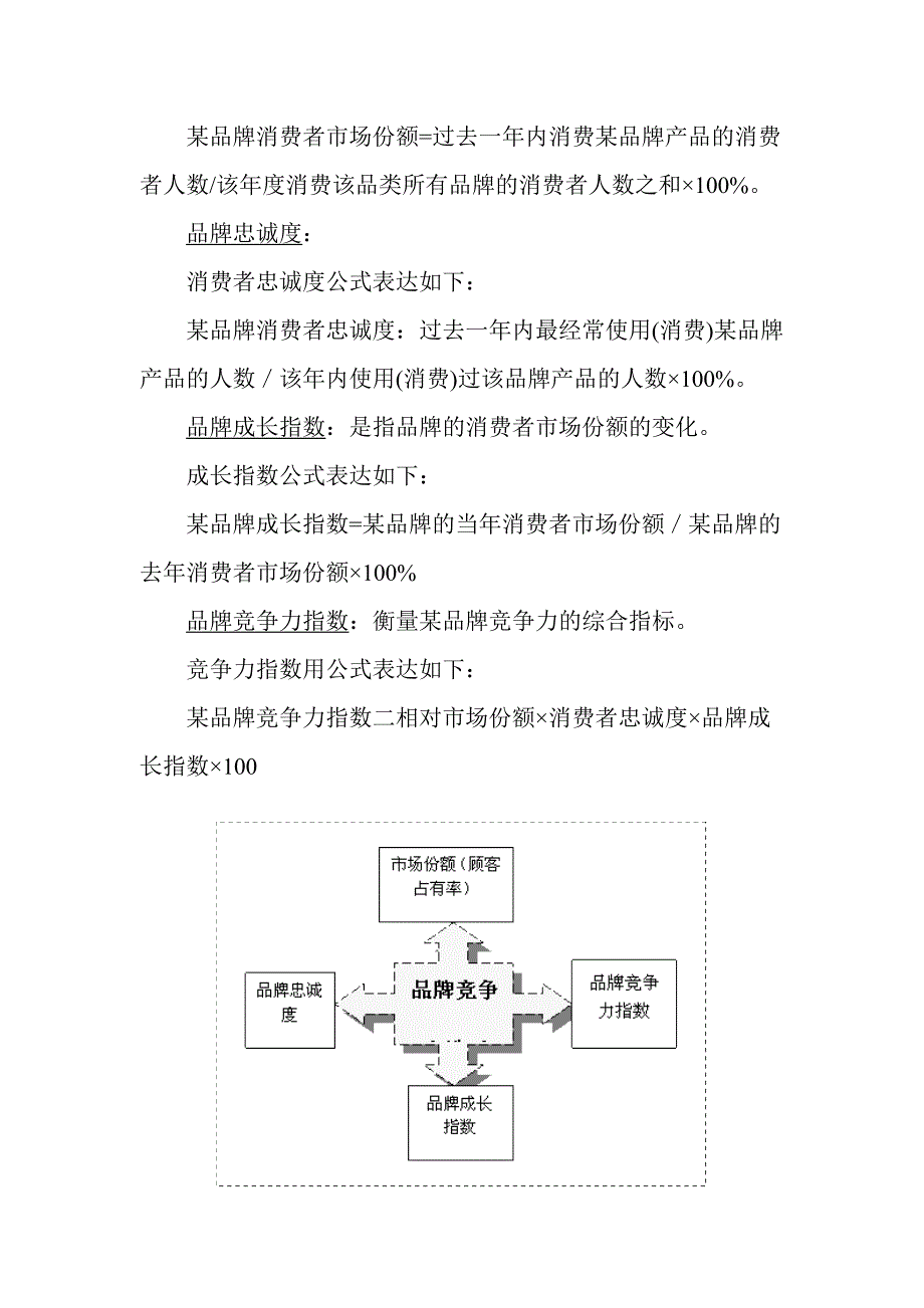 如何进行品牌检核.doc_第4页