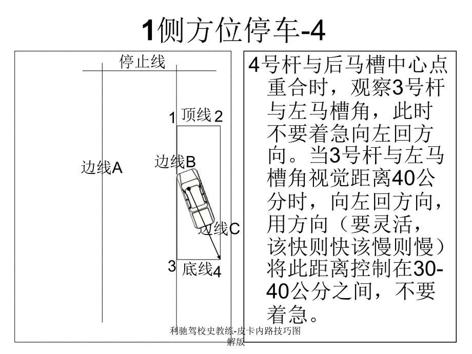 利驰驾校史教练皮卡内路技巧图解版_第5页