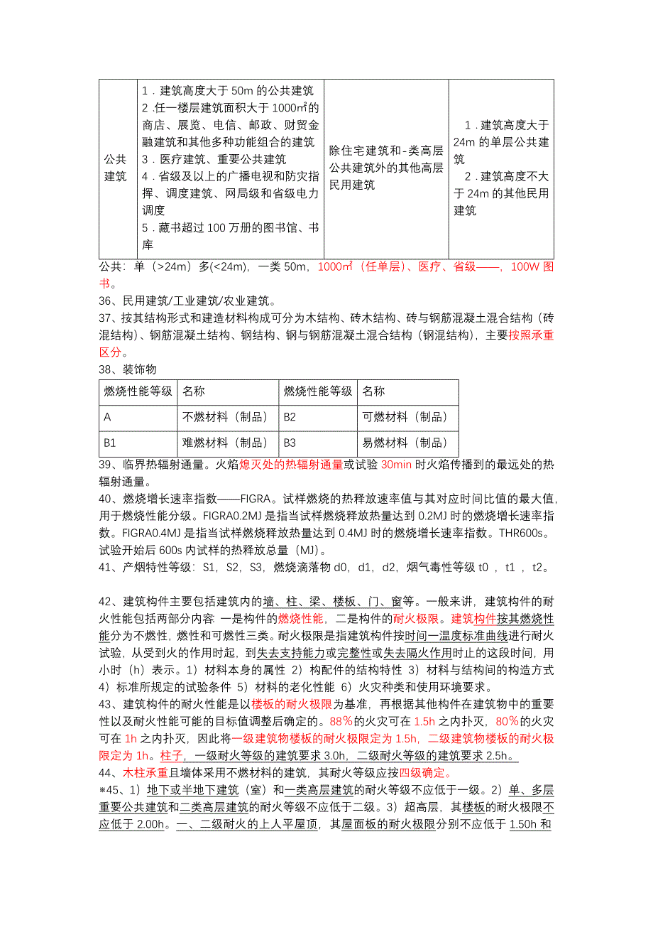 消防安全实务笔记_第4页