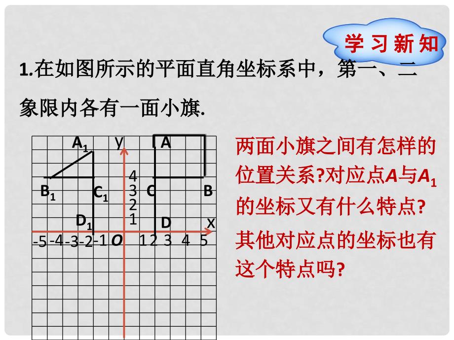 八年级数学上册 3 位置与坐标 3 轴对称与坐标变化课件 （新版）北师大版_第3页