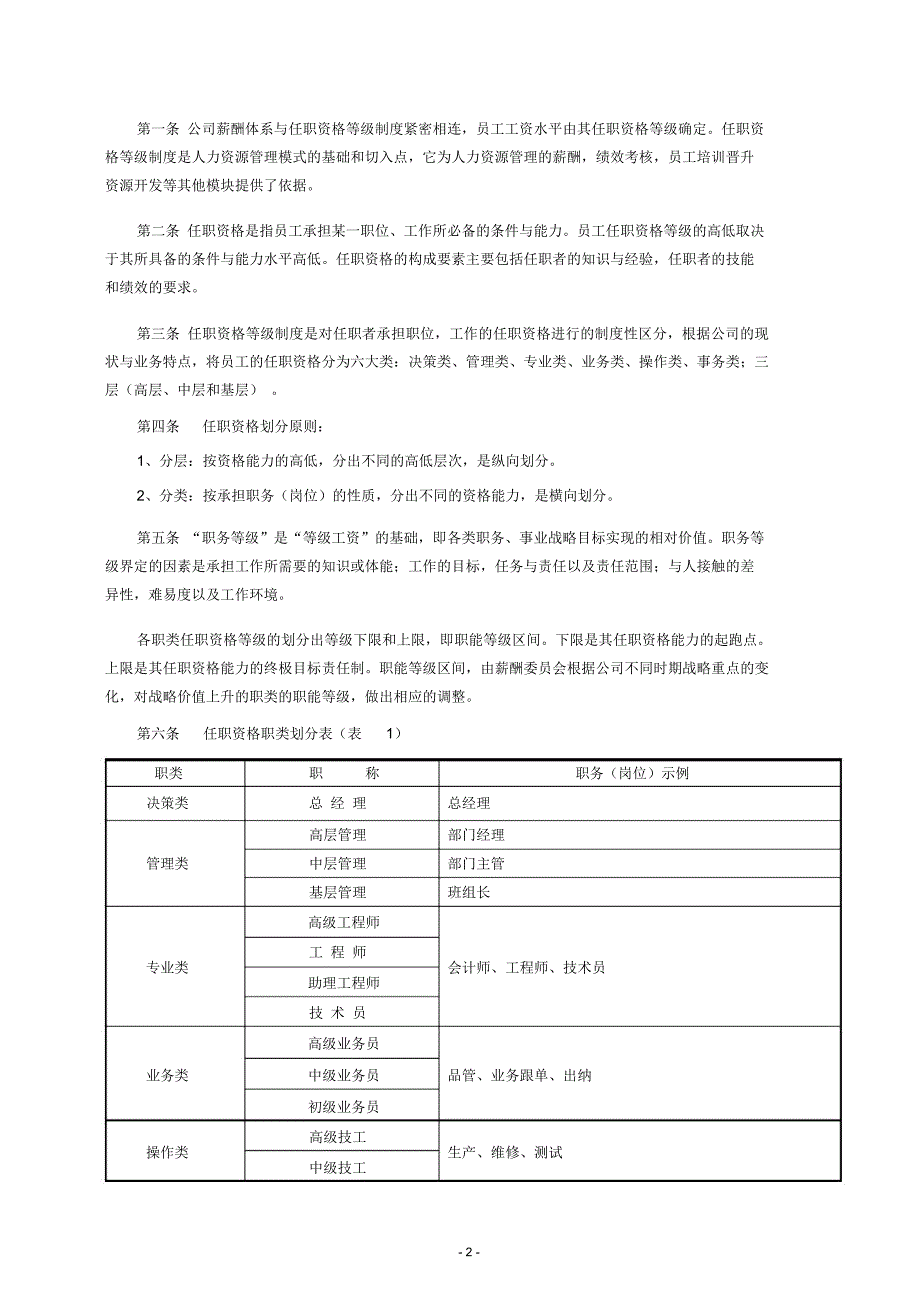 薪酬管理方案内容完整文档_第2页