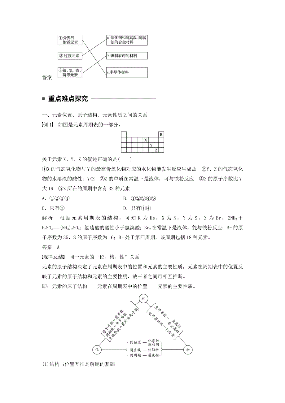 高中化学 122 元素周期表和元素周期律的应用教师用书 新人教版必修2._第3页