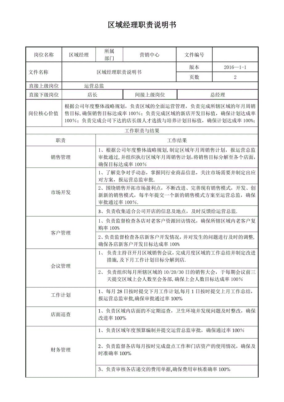 区域经理岗位职责123-(2).docx_第1页