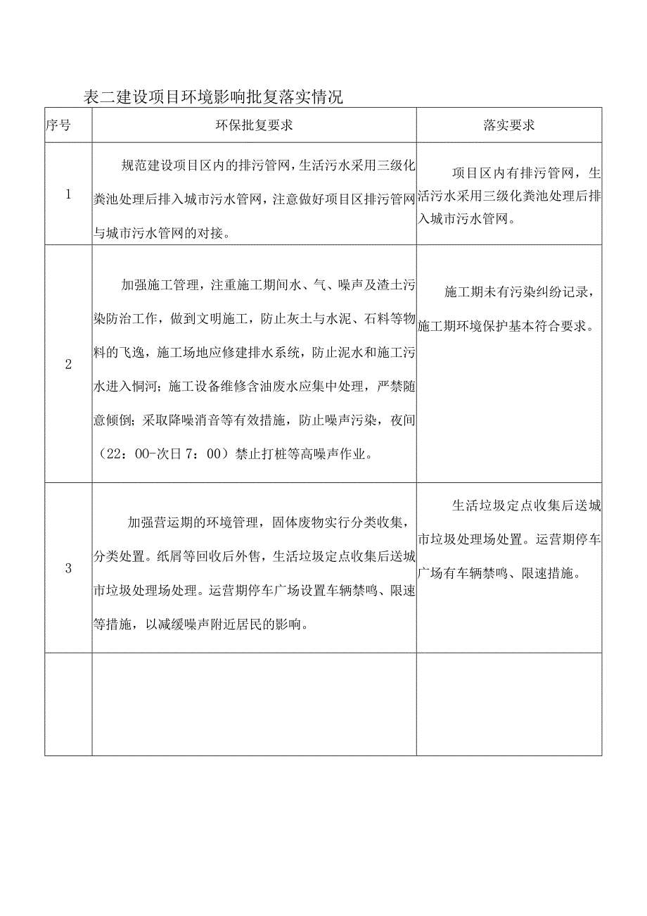 湘西自治州环境保护非生产性建设工程竣工验收表_第3页