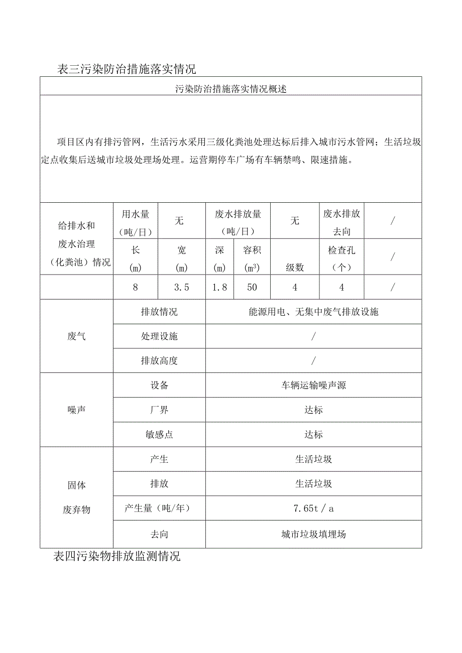 湘西自治州环境保护非生产性建设工程竣工验收表_第4页