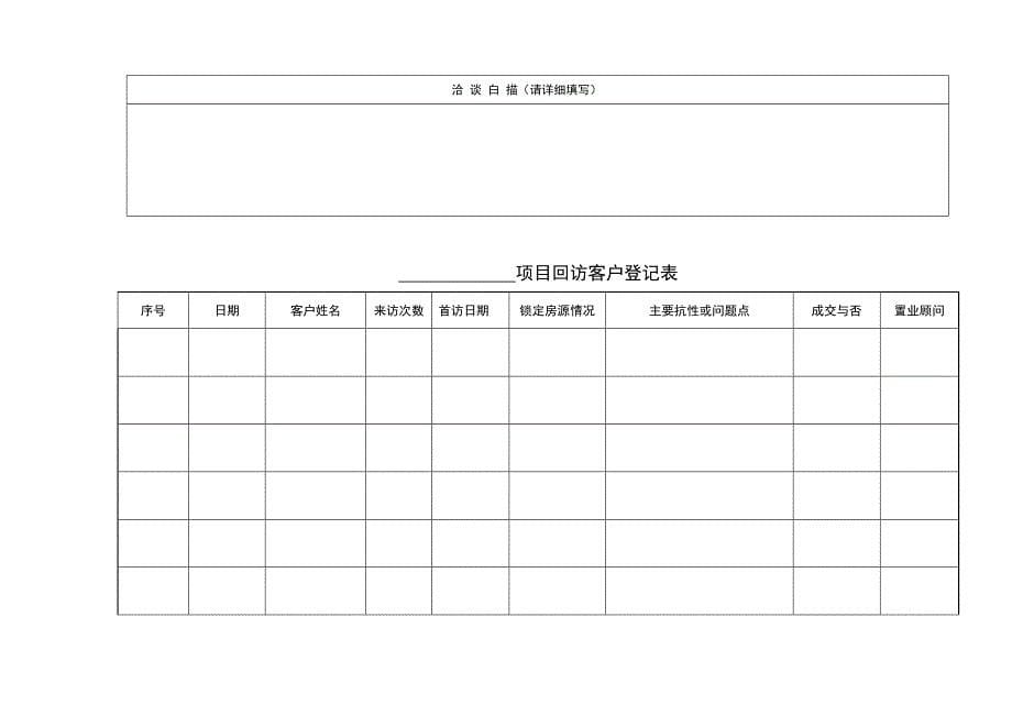 练习房地产销售常用表格大全_第5页