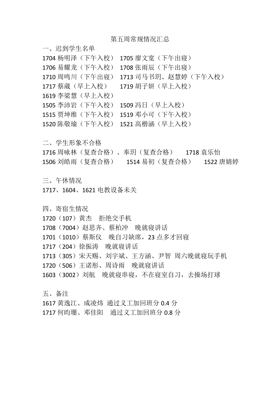 第五周常规情况汇总_第1页