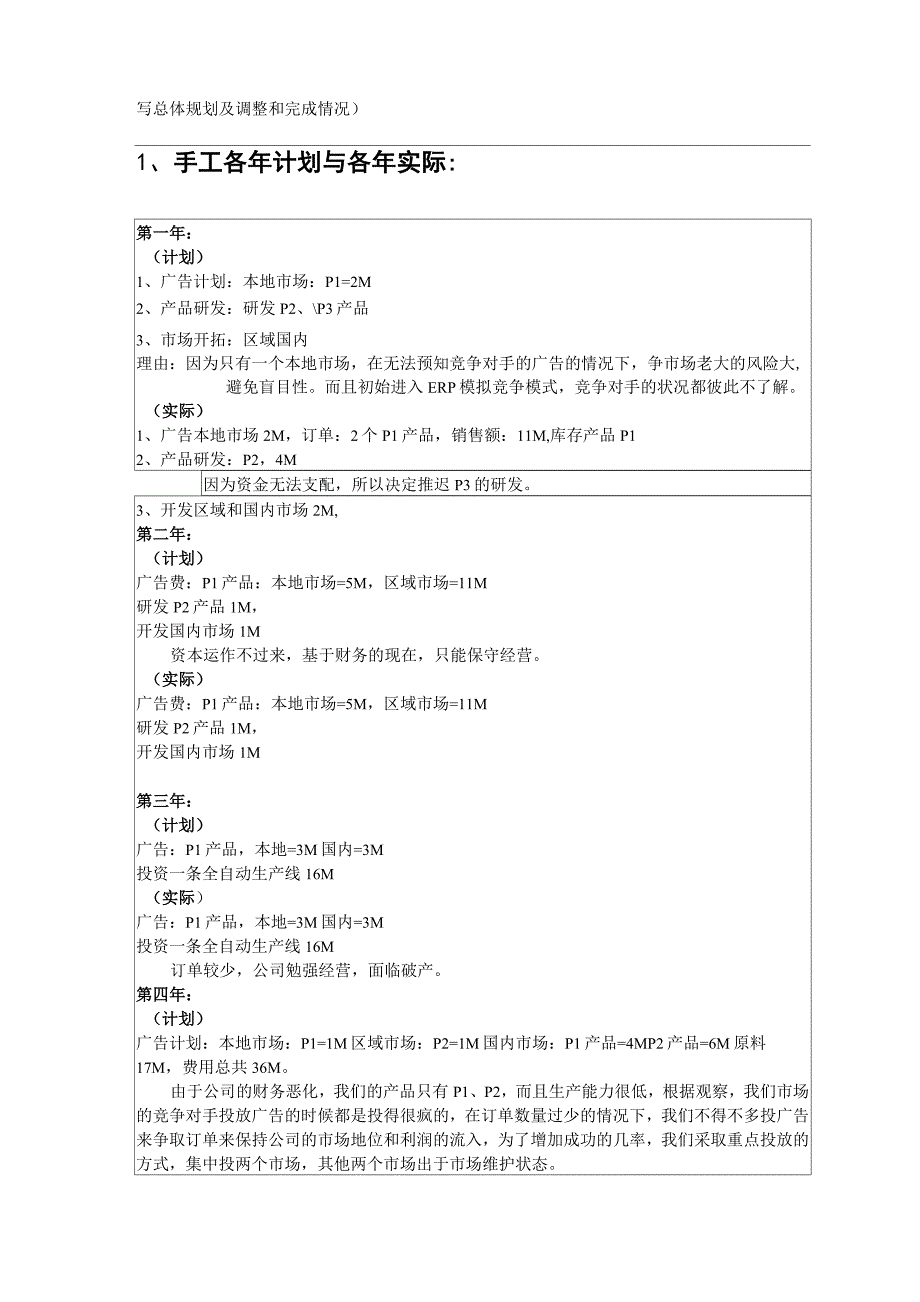 ERP沙盘模拟实训报告营销总监_第3页