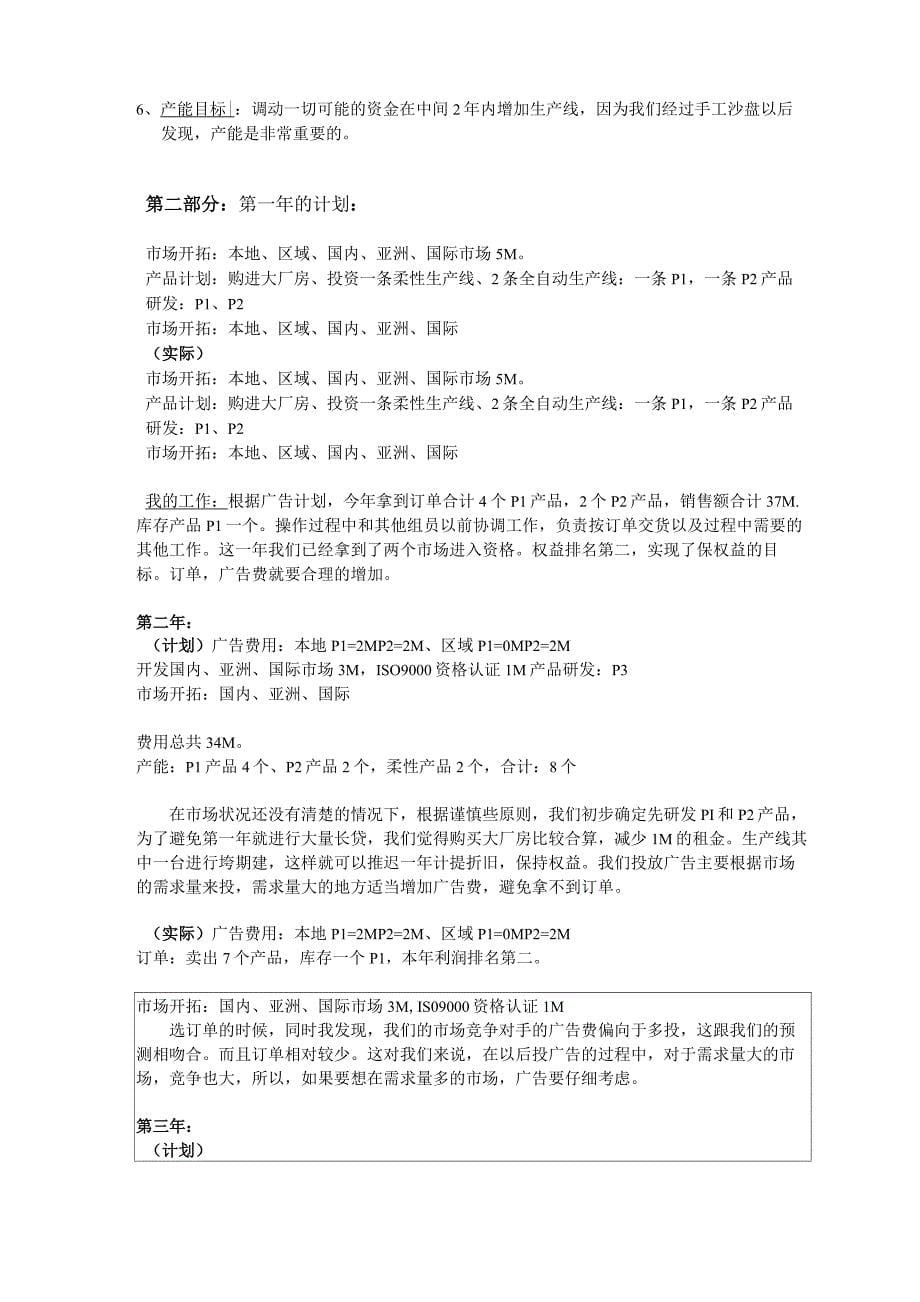 ERP沙盘模拟实训报告营销总监_第5页