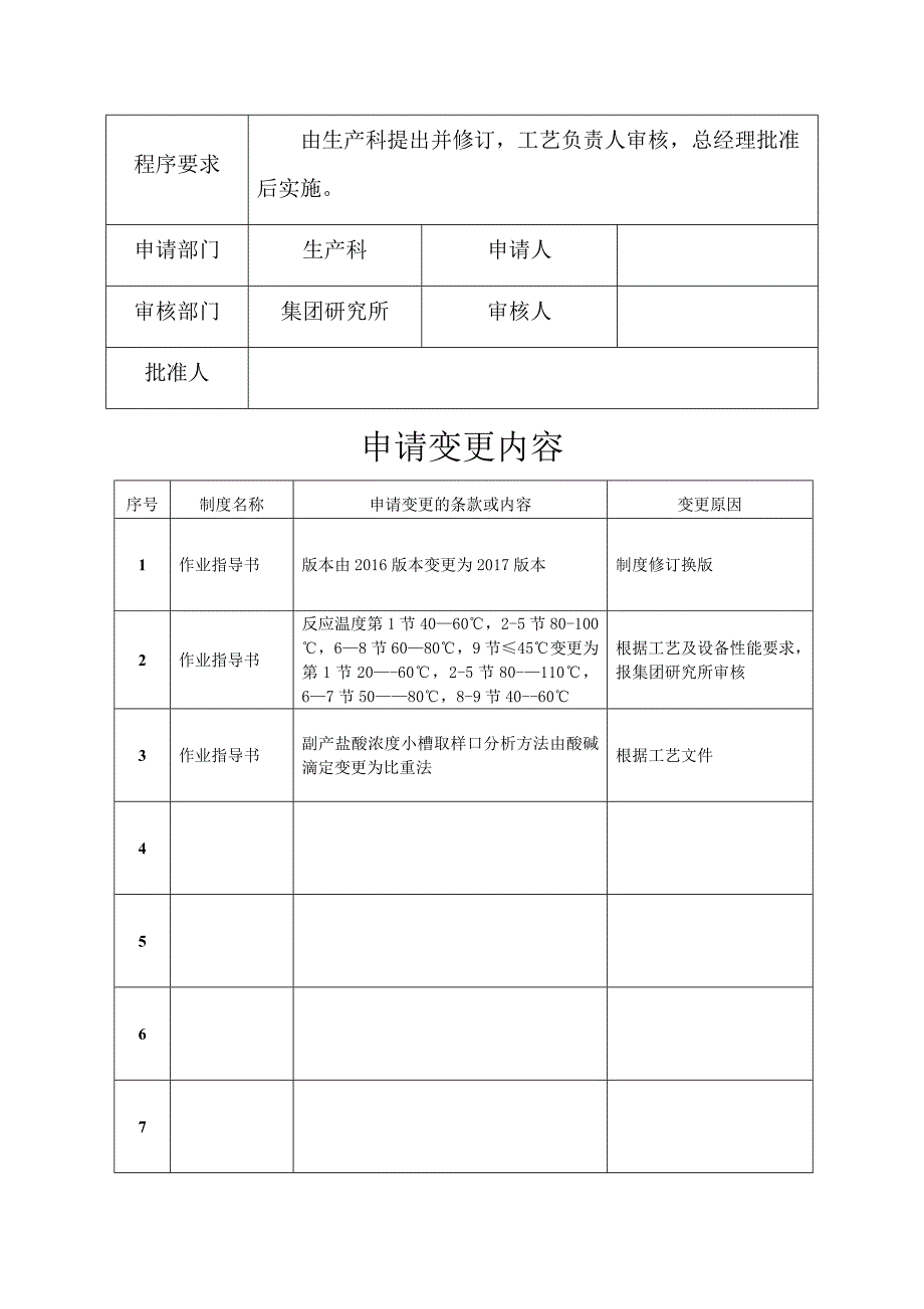 变更申请审批表_第2页