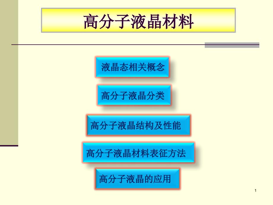 液晶高分子材料课件_第1页