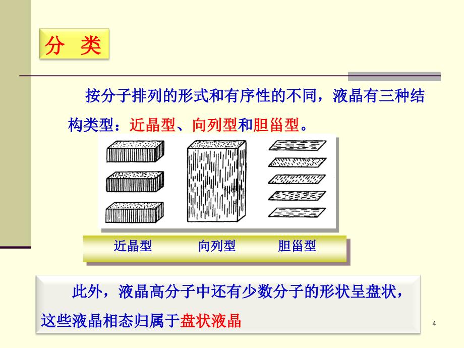 液晶高分子材料课件_第4页