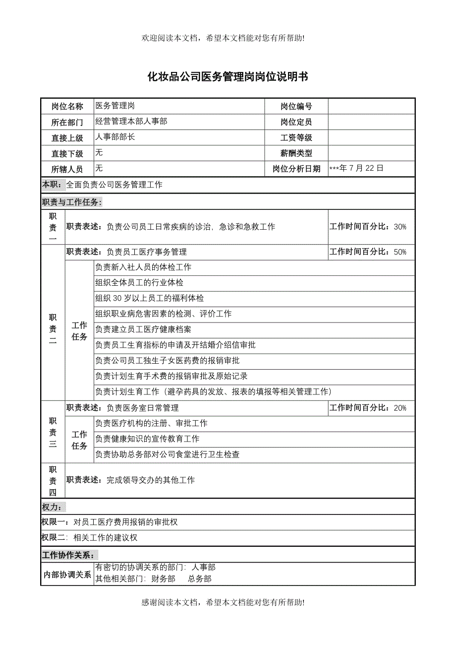 化妆品公司医务管理岗岗位说明书_第1页