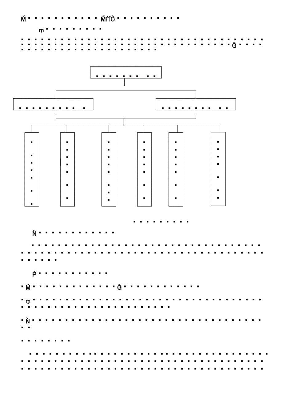 CFG桩软基处理施工方案_第5页