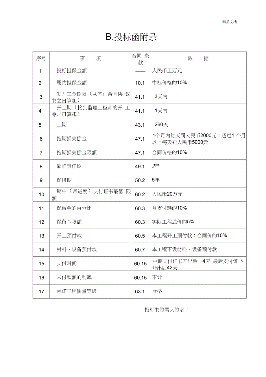 封面、投标书及投标书附录等_第4页