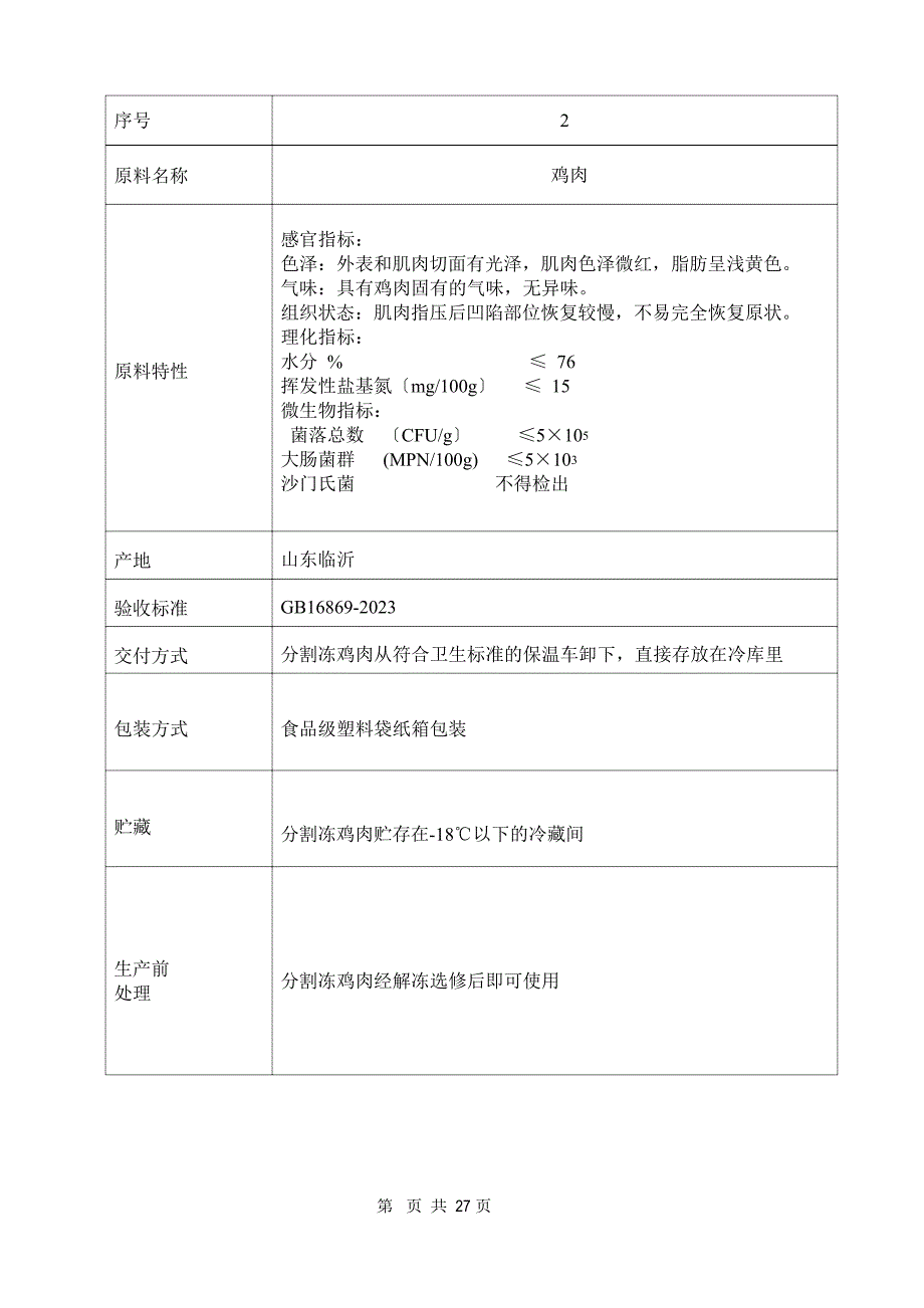 HACCP计划书(火腿肠)_第4页