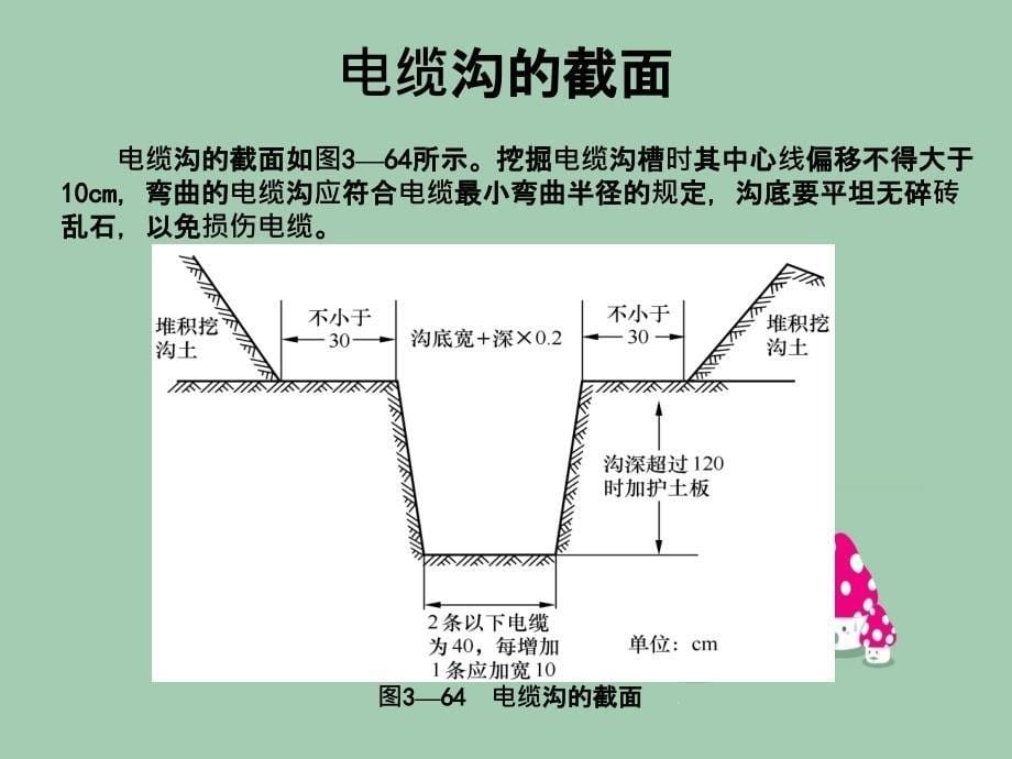 电缆直埋技术原理_第5页