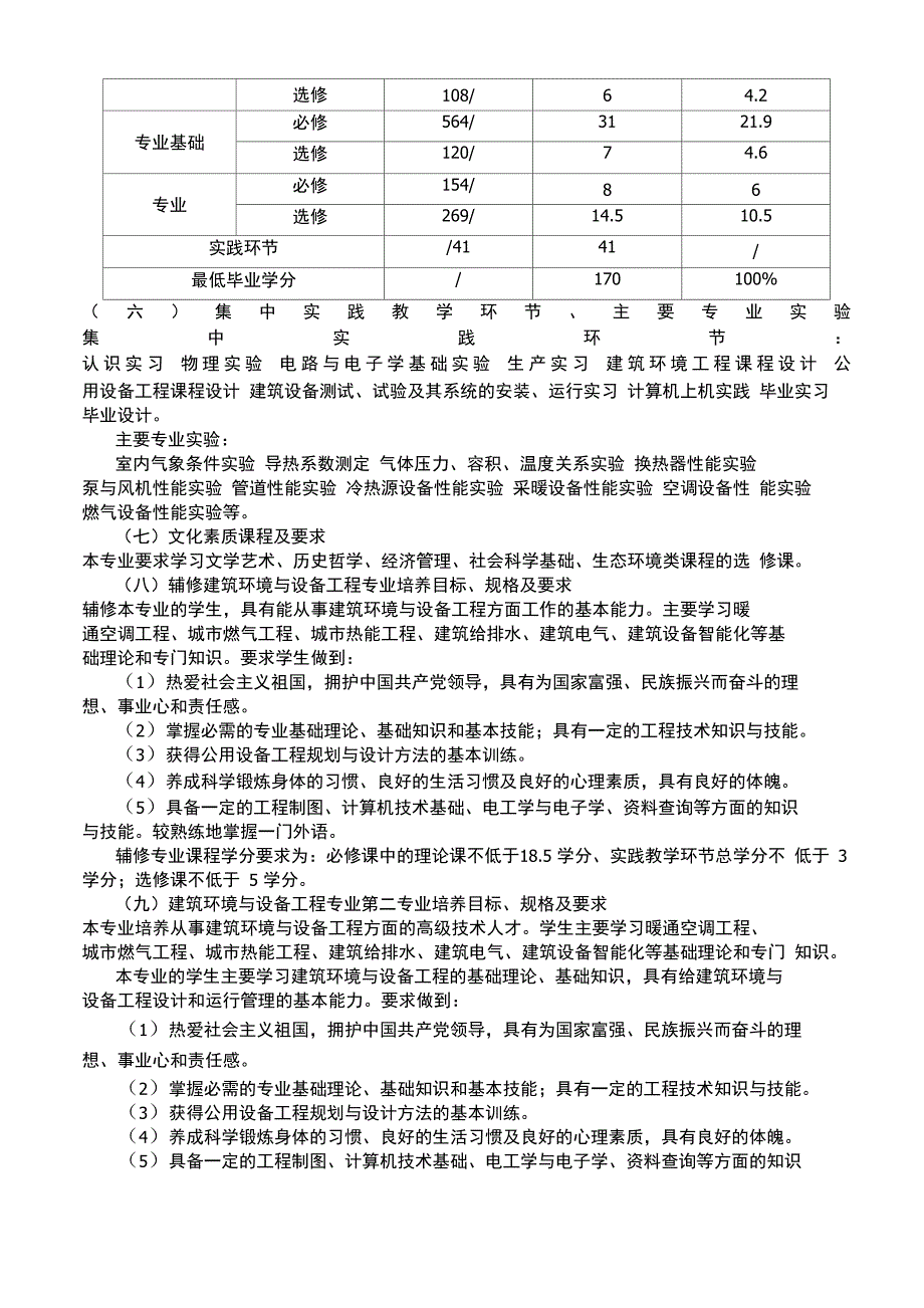 建筑环境与设备工程专业简介_第2页