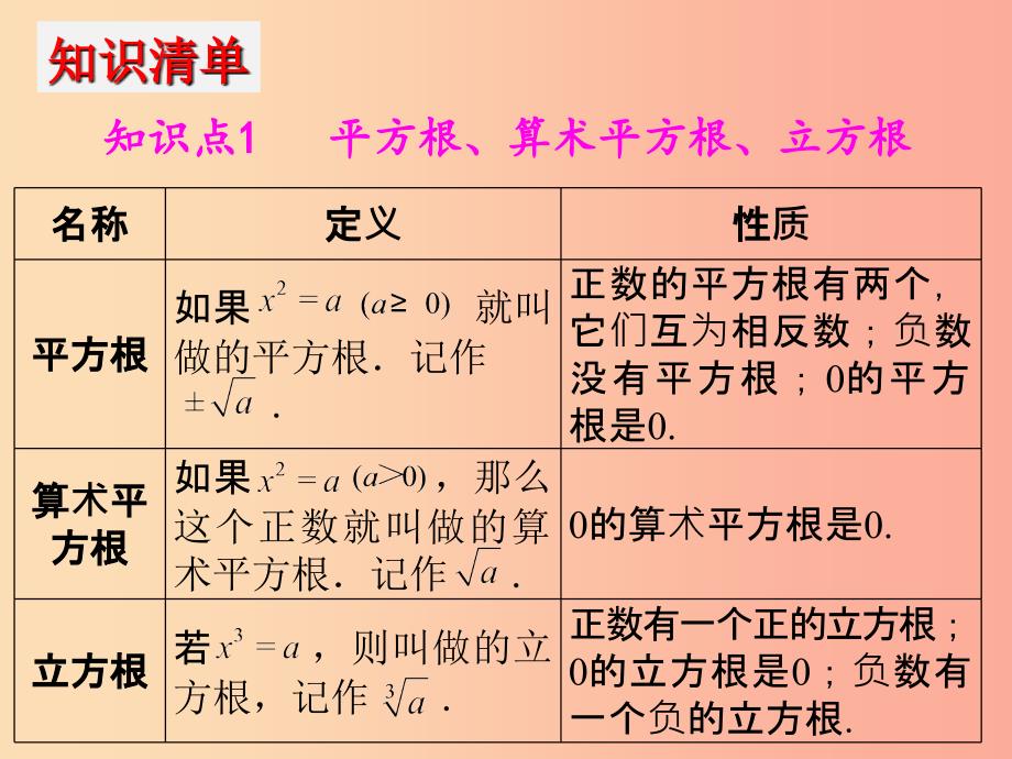 2019年中考数学冲刺总复习 第一轮 横向基础复习 第一单元 数与式 第2课 实数课件.ppt_第3页