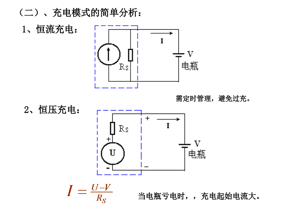 电动车充电器原理剖析_第2页