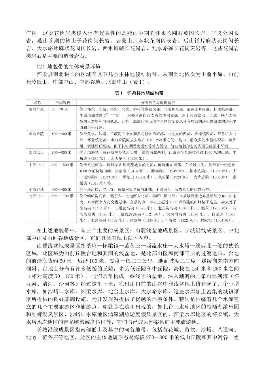 《怀柔县旅游资源分析》_第4页