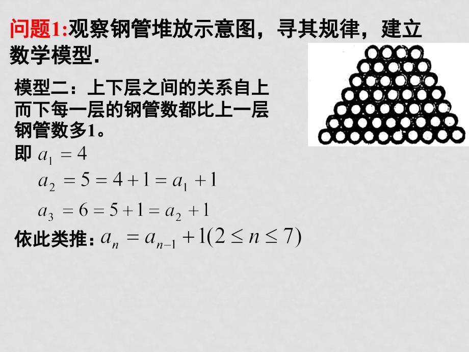 高中数学：第二章数列课件—数列的概念及表示_第2页