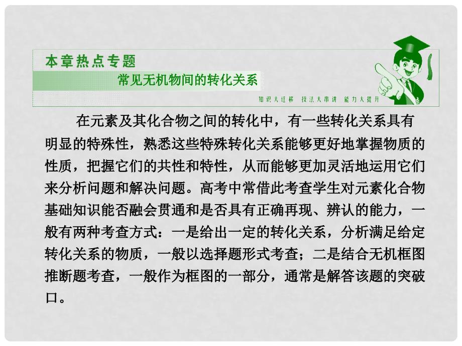 高考化学总复习 常见无机物间的转化关系热点专题课件 新人教版_第1页