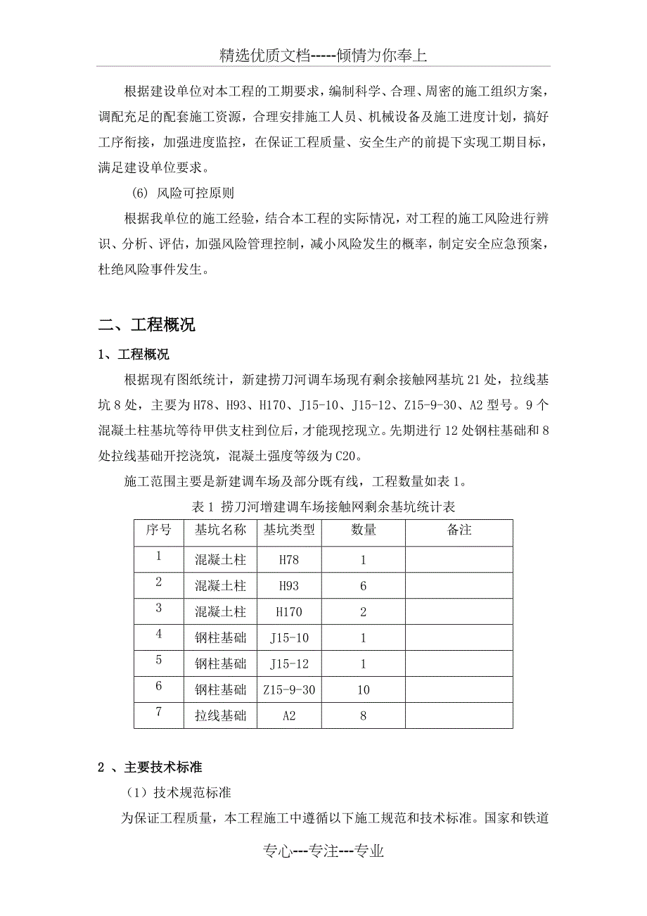 接触网基坑开挖专项施工方案(共13页)_第2页