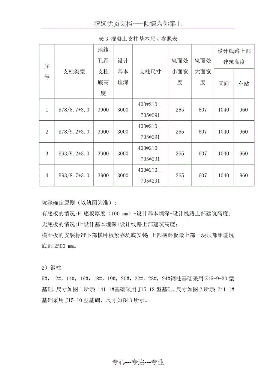 接触网基坑开挖专项施工方案(共13页)_第4页