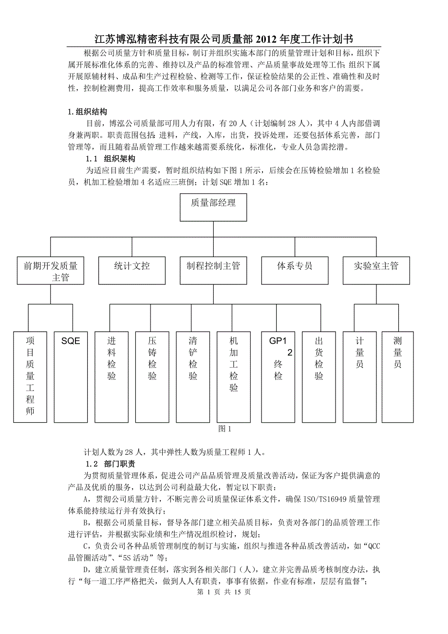 质量部年度工作计划书_第2页