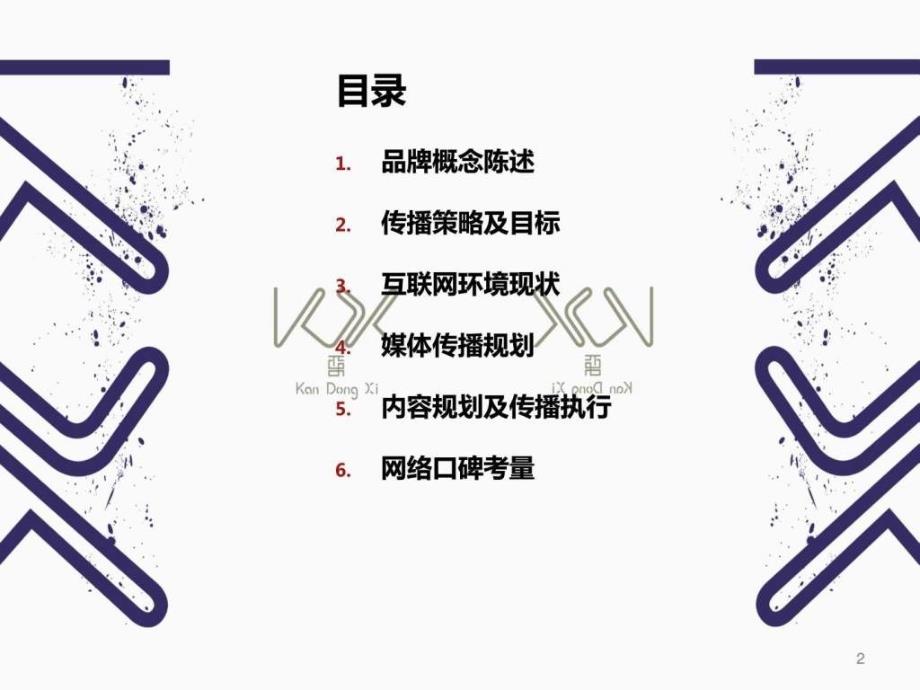 品牌网络营销规划.ppt_第2页