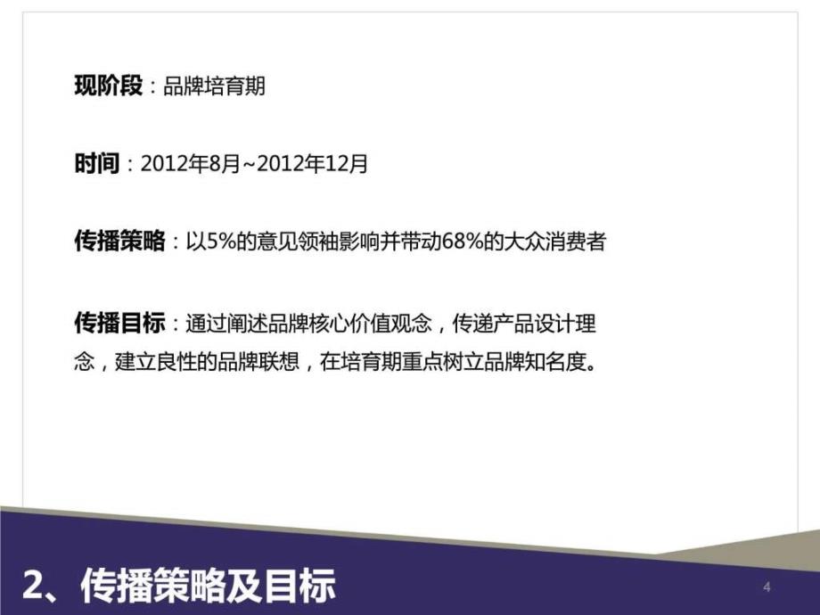 品牌网络营销规划.ppt_第4页