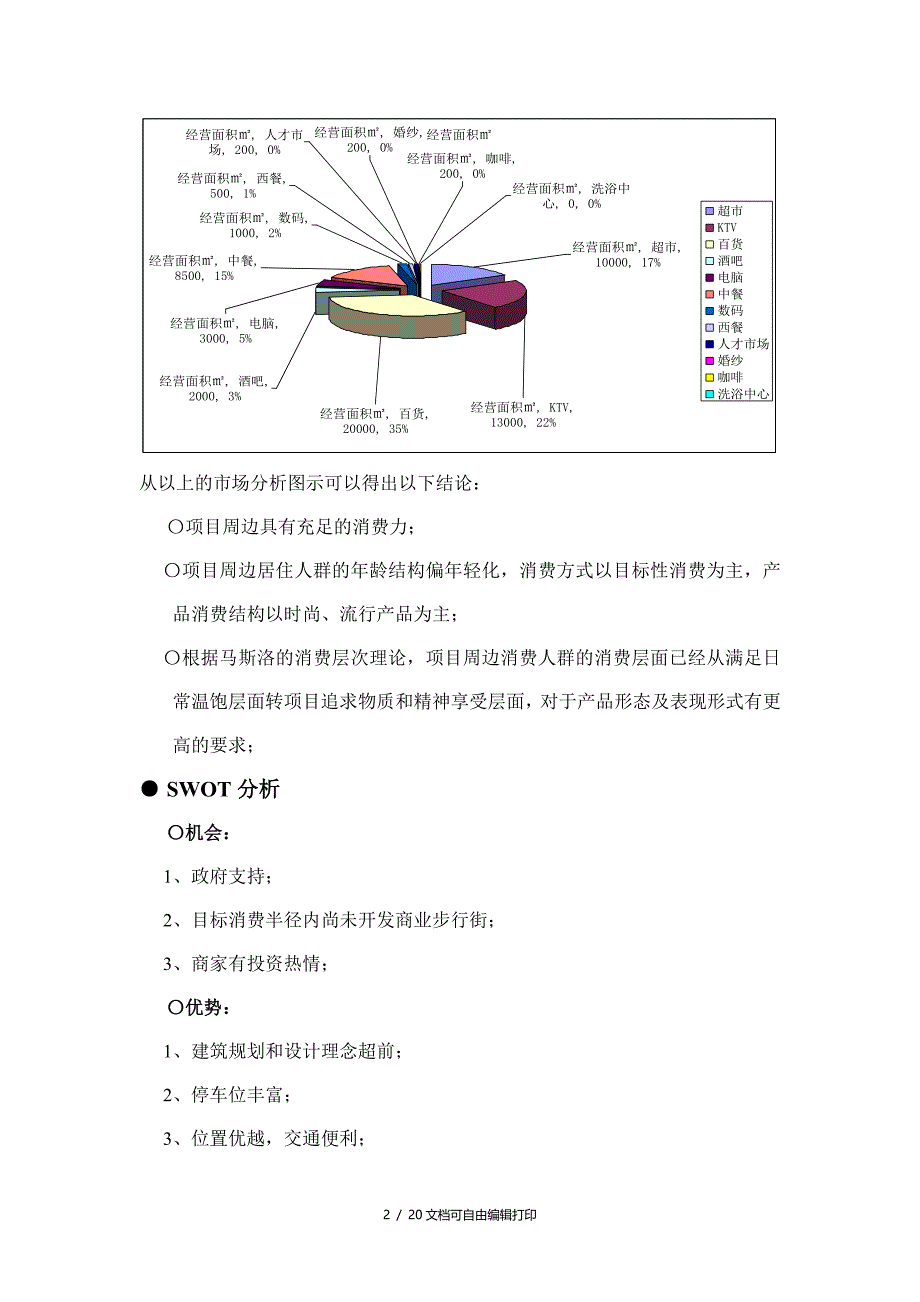 东莞双龙舫项目招商推广方案_第2页