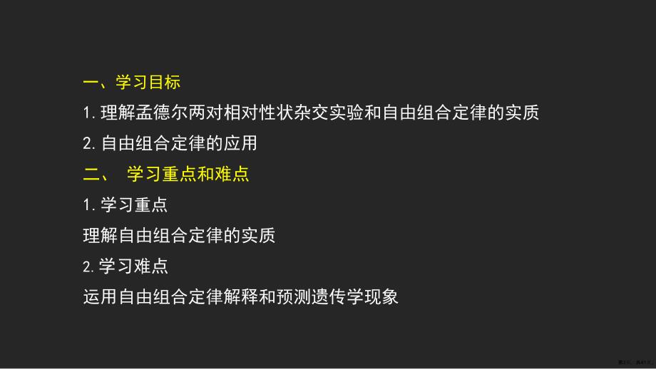 2021届高三一轮复习生物《基因的自由组合定律复习》课件(41页PPT)_第2页