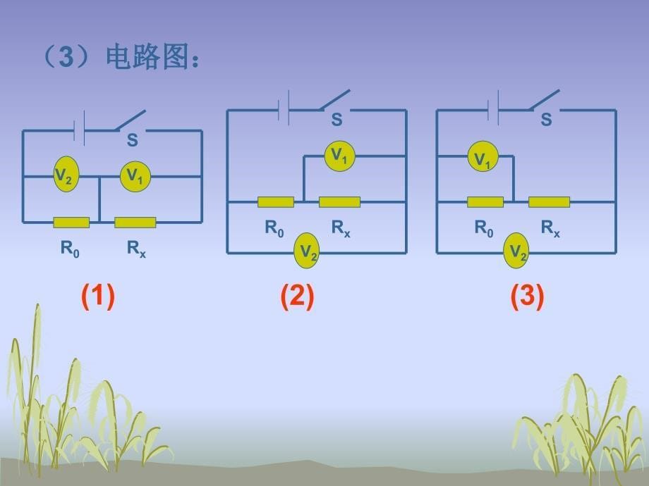 多种方法测电阻PPT_第5页